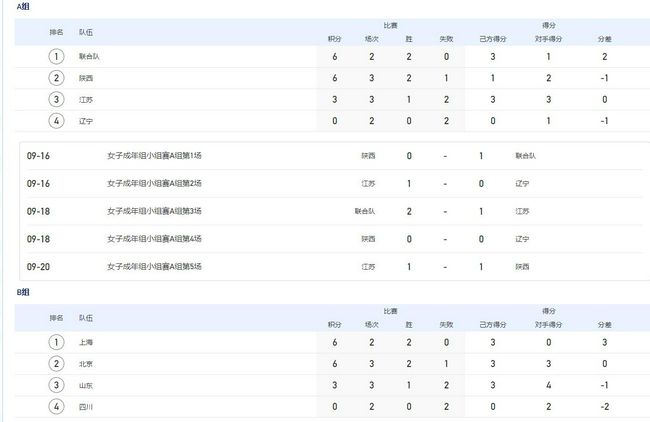 国产国产电影免费视频